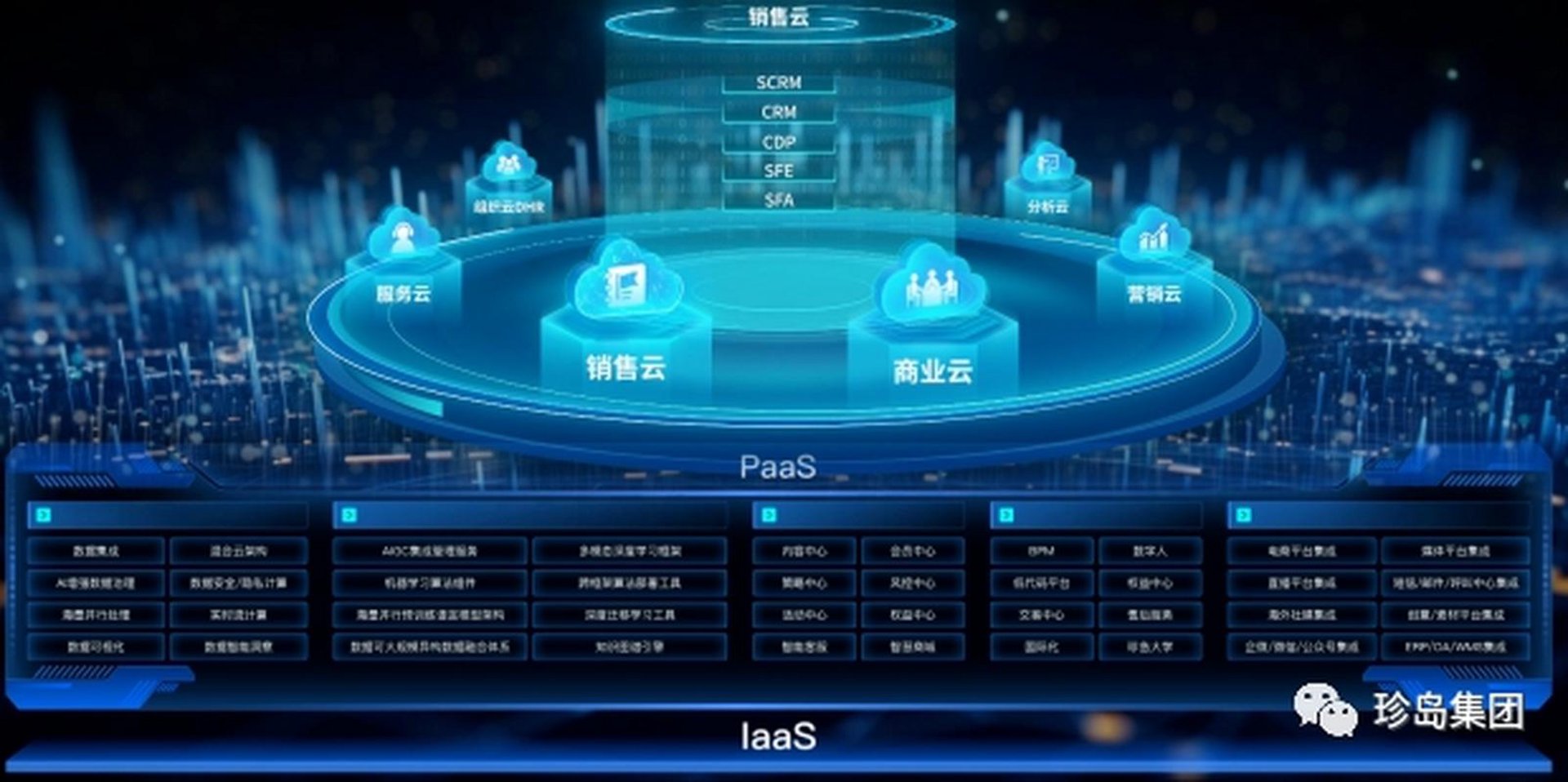 明哲信息技术